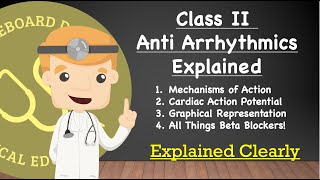 Class II AntiArrhythmic  The Beta Blockers Explained Clearly [upl. by Natelson594]