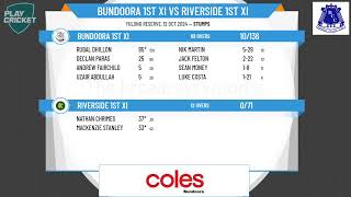 Bundoora 1st XI v Riverside 1st XI [upl. by Ymac]