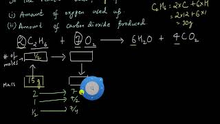 Calculating amount of reactants and products [upl. by Tillford]