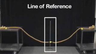 MIT Physics Demo  NoWin Tug of War [upl. by Douty745]