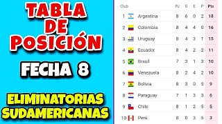 Tabla de Posiciones Fecha 8 Eliminatorias Sudamericanas Mundial 2026 [upl. by Pren]