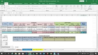 COMO LIQUIDAR LA NOMINA PASO A PASO [upl. by Blankenship]