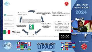 Pulverización de Costos Indirectos en la industria de la construcción y Problemática de Estimación [upl. by Nahtaoj]