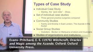 Types of Case Study Part 1 of 3 on Case Studies [upl. by Esil]