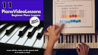 A11 How to Play Major Scales on Piano  What is a scale  Building Scales Free Beginner Lesson 11 [upl. by Sucul]