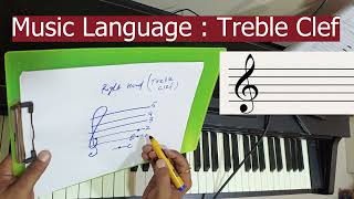 Piano Tutorial  Understanding Treble Clef  Staff Notation  Piano Lessons  Reading Music Sheet [upl. by Kulseth685]