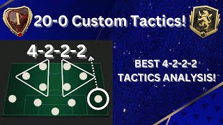 200 RANK 1 4222 CUSTOM TACTICS ANALYSIS BEST FC24 TACTICS [upl. by Nwahsek571]