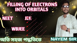 FILLING OF ELECTRONS INTO ORBITALS IN CLASS XI  NEET JEE WBJEE  NAYEM SIR [upl. by Samaria656]