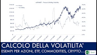 CALCOLO e RAPPRESENTAZIONE grafica della VOLATILITA di azioni ETF commodities crypto ecc Excel [upl. by Atinna879]