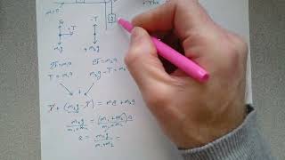 Coupled motion Modified Atwood problem no friction [upl. by Kcorb928]