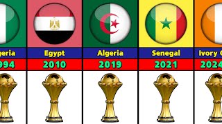 Africa Cup of Nations Winners 1957  2024 🏆 [upl. by Eatnom]