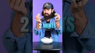 How Restaurants Uses Mints To Make More Money [upl. by Anstice]