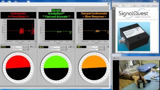 Dynamic Inclinometer  GravityGyro™ Desk Demo 1 Vertical Gyro [upl. by Akimit916]