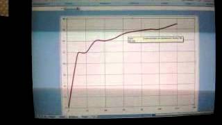 Cálculo de la Velocidad de Sedimentación con Excel [upl. by Artaed]