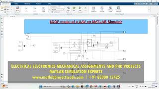 6 DOF model of a UAV on MATLAB Simulink communication [upl. by Femmine]