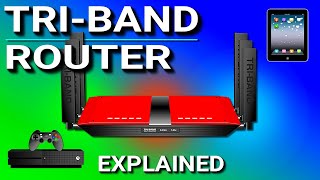 TriBand WiFi Router Explained [upl. by Lodge]