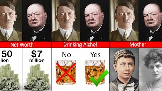 Adolf Hitler vs Winston Churchill Comparison [upl. by Ydnagrub81]