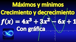 03 Máximos mínimos crecimiento y decrecimiento criterio de la primera derivada [upl. by Mel]