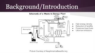 Waste Incineration and Power Production in APMonitor [upl. by Brok]