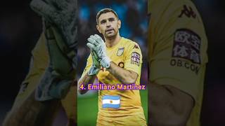 Top 10 best football goalkeepers in the world 😮viralshort footballer top10 top [upl. by Lyrak]