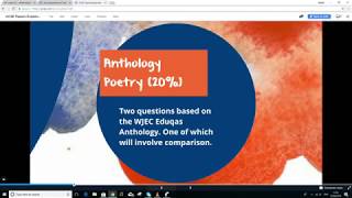 Eduqas GCSE English Language and Literature Papers Explained [upl. by Jenesia]