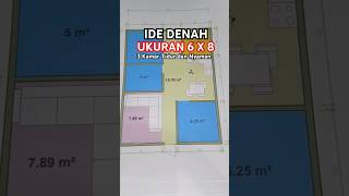 Ide Denah Rumah Ukuran 6X8 bisa untuk 3 kamar tidur denahrumah6x8 denahrumahminimalis [upl. by Vacuva163]