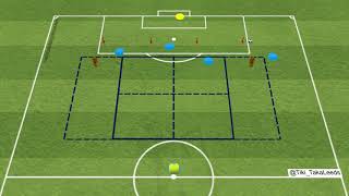 Bielsa Attacking Combination Play Practice [upl. by Marybeth]