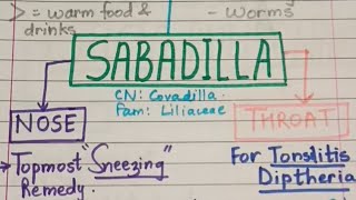 Sabadilla for Respiratory Affections Homoeopathy Remedy  Top Sneezing Remedy  materiamedica [upl. by Radley]