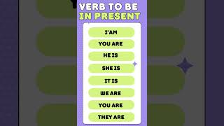 شرح درس verb to be in simple present [upl. by Acirne]