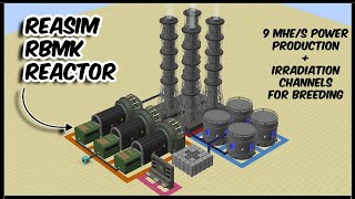 5x5 quotReaSim RBMKquot Nuclear Reactor  How to make ReaSim RBMK Nuclear Reactor in Minecraft [upl. by Ahsieat249]