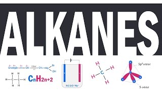 Methods of Preparation of Alkanes Organic Chemistry [upl. by Digirb]