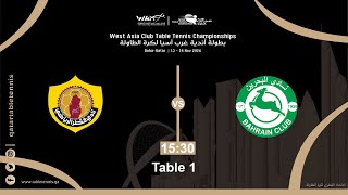 نادي قطر الرياضي VS نادي البحرين الرياضي  اليوم الثالث نصف نهائي [upl. by Ylesara740]