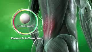 DoloNeurobión® alivia 2 veces más rápido dolor e inflamación incluso cuando es dolor mixto [upl. by Richart]