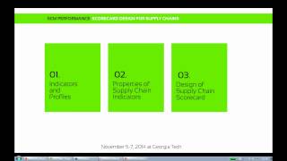 Measuring and Managing Supply Chain Performance [upl. by Babs292]