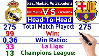 Real Madrid Vs Barcelona Rivalry Comparison Total Match Wins LaLiga UCL Trophies And More [upl. by Nehepts]