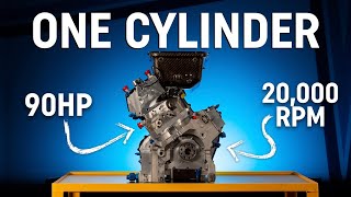 This is a single cylinder F1 engine – 20000rpm 300cc 90bhp [upl. by Dnesnwot]