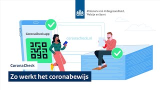 Reizen binnen de EU met de CoronaCheckapp ✅  CoronaCheck [upl. by Alol]