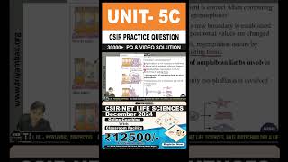 CSIR Practice Question  Unit 6 Plant  Topic C Morphogenesis and organogenesis in animals [upl. by Stock]