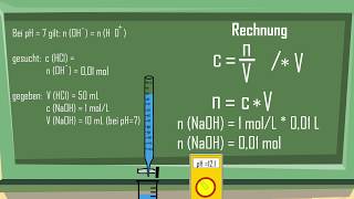 SäureBaseTitration  starke Säure starke Base  einfach erklärt [upl. by Aslehc]