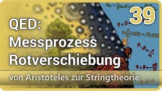 QED Rotverschiebung Messprozess und quadratischer Abfall  Aristoteles zur Stringtheorie 39 [upl. by Seko]