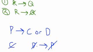 LSAT Contrapositive [upl. by Kan]