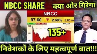 NBCC Share Latest News  NBCC Share News Today  NBCC Share Price Today  NBCC Share Target [upl. by Ddej20]