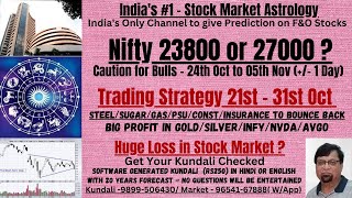 Can Nifty Touch 23800  Steel Sugar Gas PSU Const Insurance Stocks may move up next week [upl. by Yelyr]