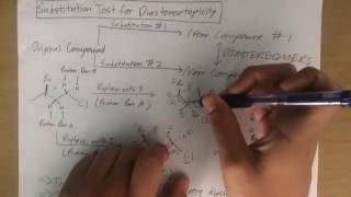 Homotopic vs Enantiotopic vs Diastereotopic [upl. by Itraa]