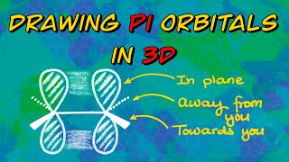 3D PiBonds Made EASY [upl. by Atteuqehs439]