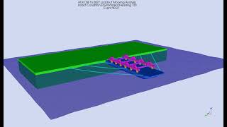 Mooring Analysis at Quay [upl. by Huxley]