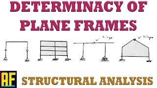 Static Determinacy Indeterminacy and Stability of a Plane Frame  Solved Examples [upl. by Notlad789]