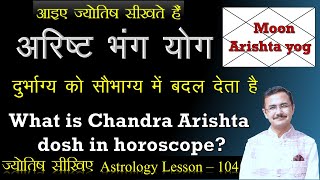 चन्द्रमा अरिष्ट योग और अरिष्ट भंग कैसे होता है Moon Arishta yog and Arishta bhanga yog in Horoscope [upl. by Molli]