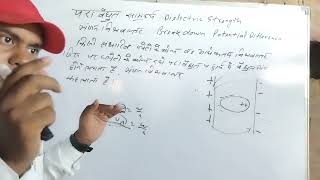 dielectric Strength class12thphysics most important topic [upl. by Zilef]