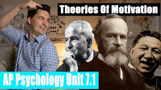 Theories of Motivation AP Psychology Unit 7 Topic 1 71 [upl. by Nosila]